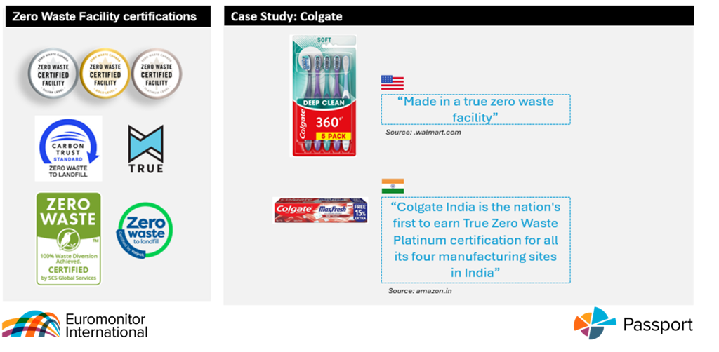 Sustainability Strategy Press Release Graph 3