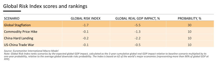 global-index.jpg